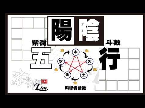 土五局命局|【命局 土五局】揭秘命局中的「土五局」：解讀繁複盤勢運勢玄。